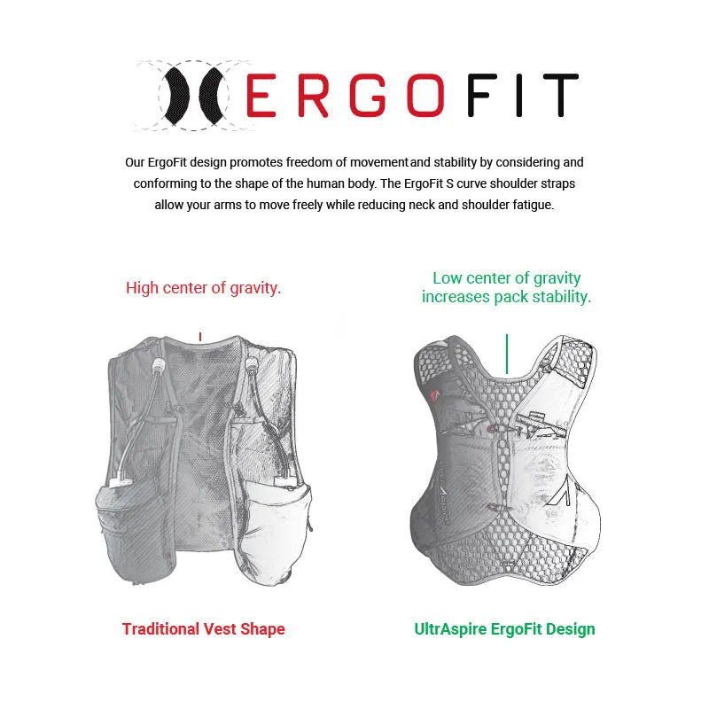 ULTRASPIRE Epic XT 3.0 Hydration Pack 35L